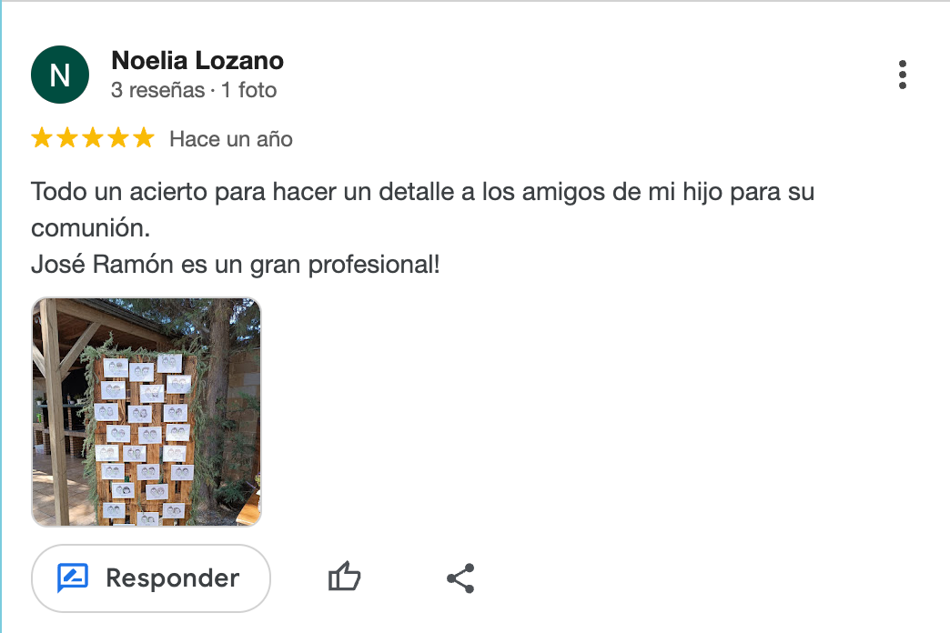 reseña caricaturasmon 2.png__PID:80f52f76-5f75-41aa-9cfc-fee97d60e1c6